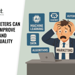 Martech Zone : Brainiest.AI: How Marketers Can Use AI to Improve Strategy and Content Quality